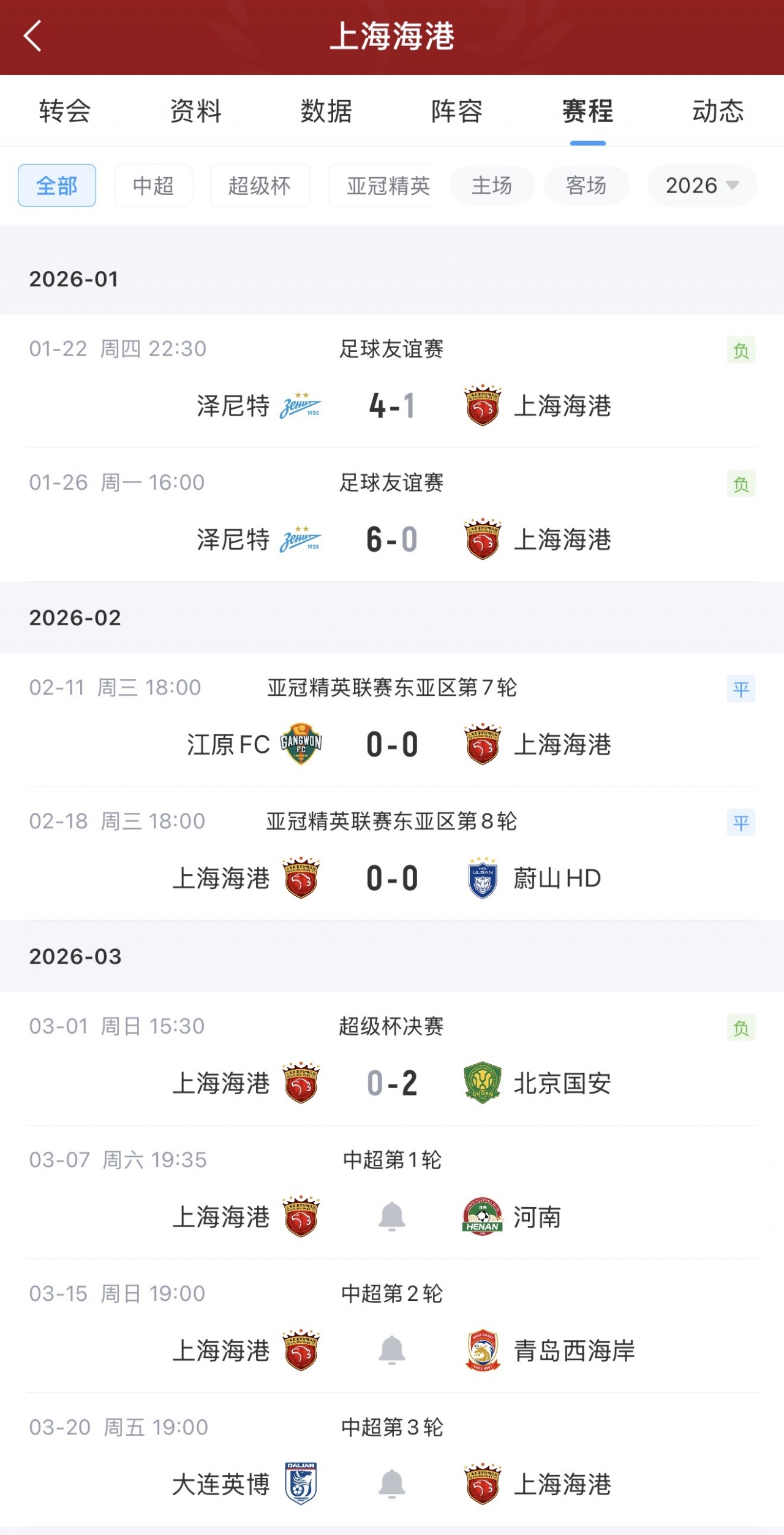 开云中国-海港2026年3战都没有进球入账，3月7日中超首轮对阵河南队